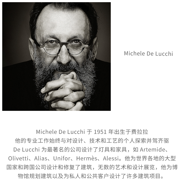 设计师介绍