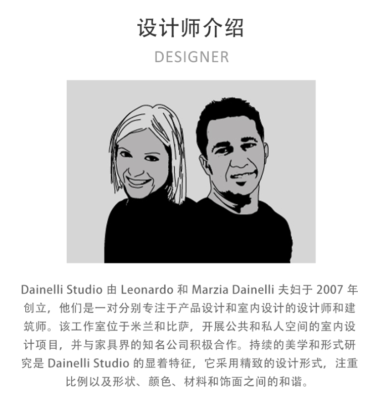 设计师介绍